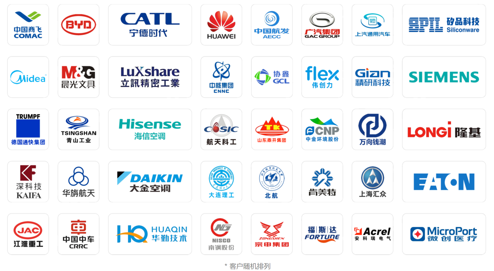 闪链云服务客户示意