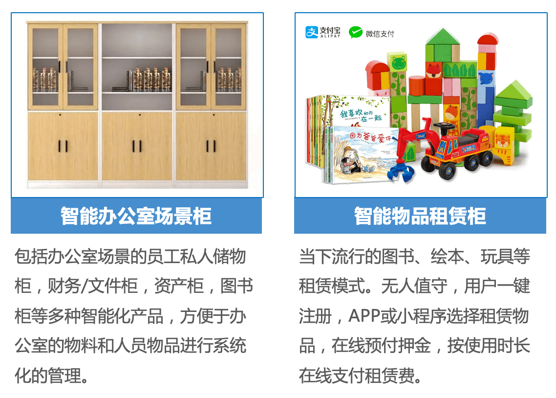 多场景标准定制解决方案一