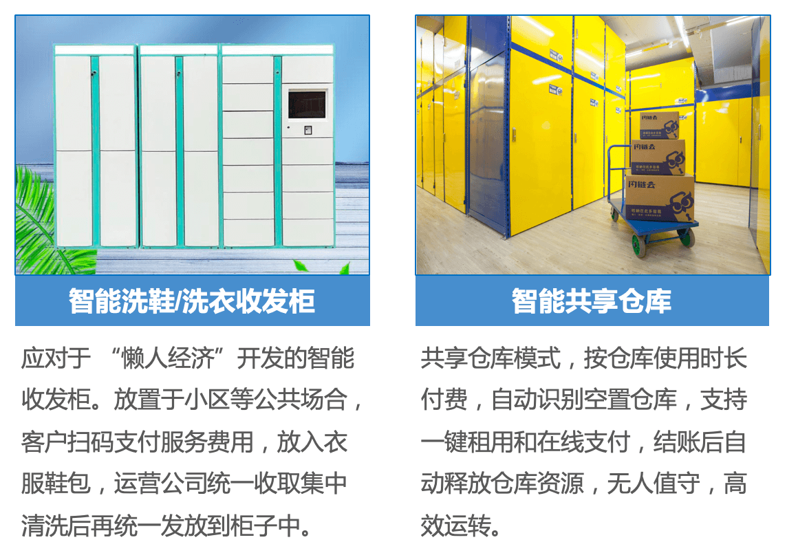 多场景标准定制解决方案二