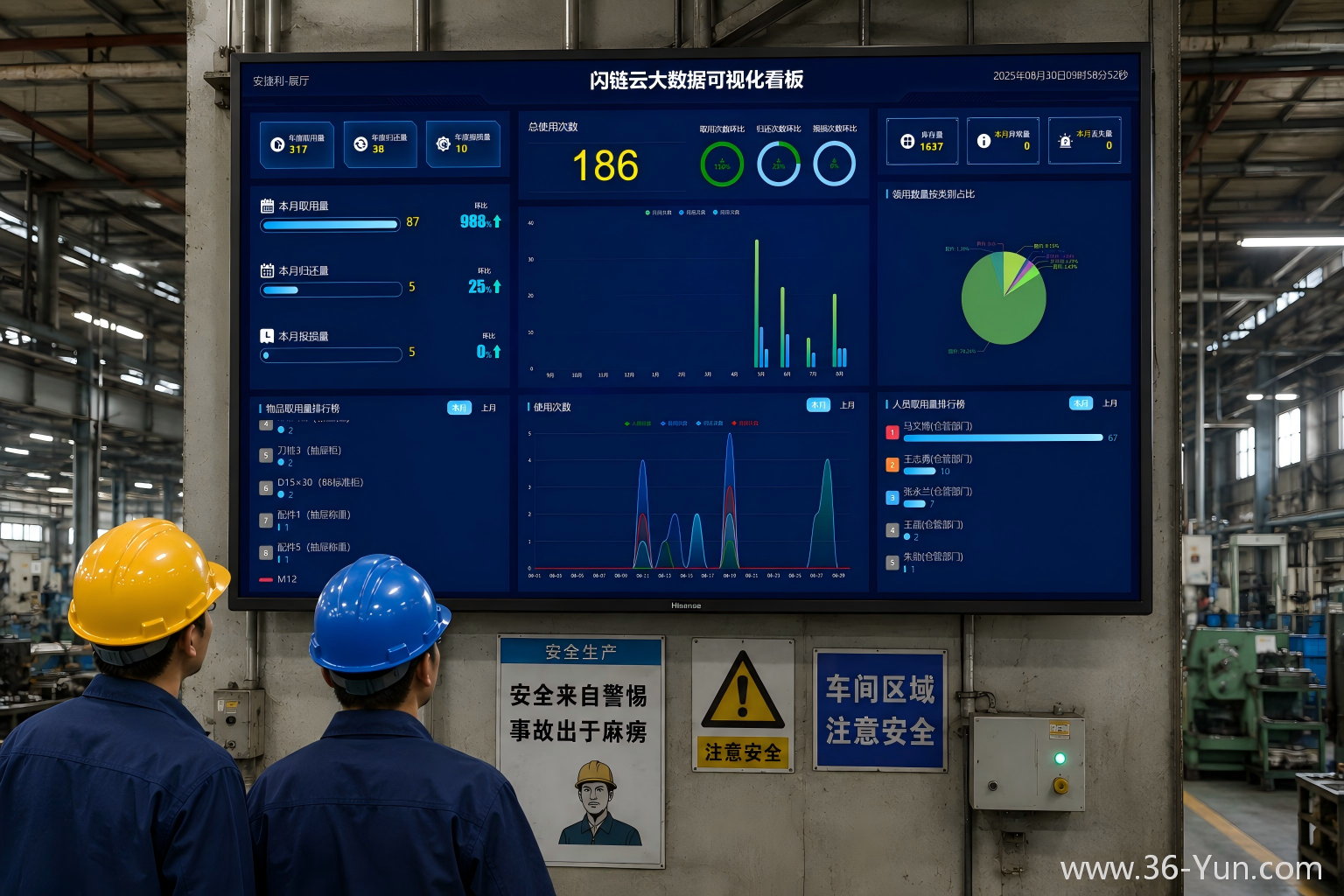 Data Interface