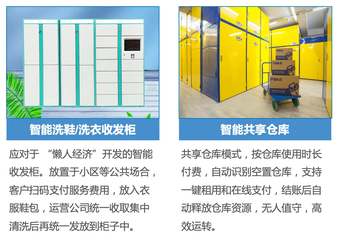 多场景标准定制解决方案二